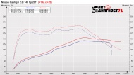 Nissan_Qashqai_190.jpg Nissan_Qashqai_190.jpg