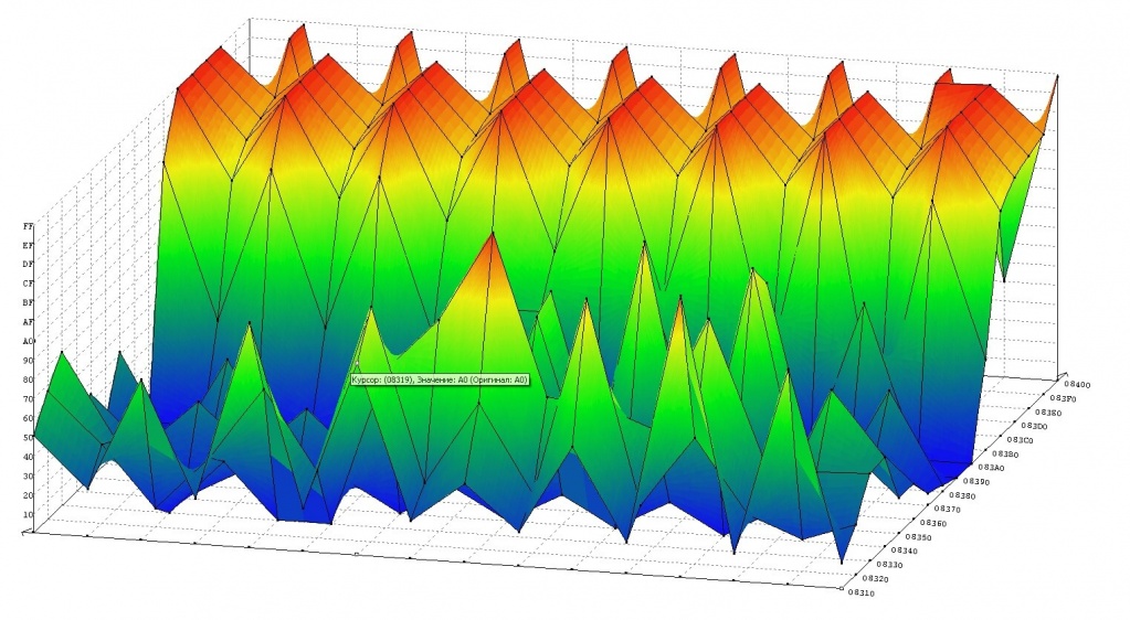 Chip-tuning.jpg Chip-tuning.jpg