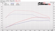 VW_Tiguan_190.jpg VW_Tiguan_190.jpg